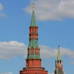 Башни Кремля: названия и их высота